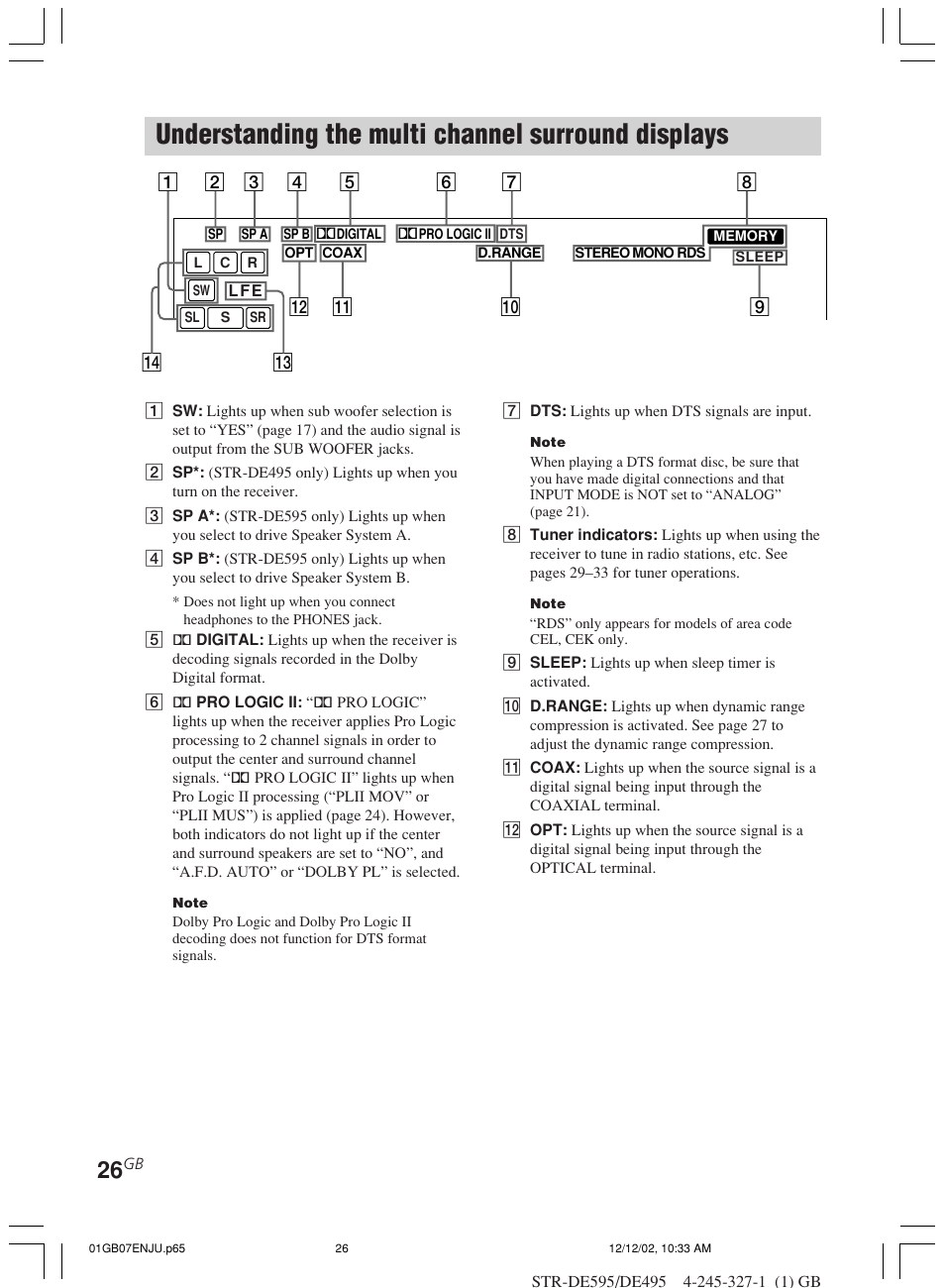 Understanding the multi channel, Surround displays, Understanding the multi channel surround displays | Sony STR-DE595 User Manual | Page 26 / 48