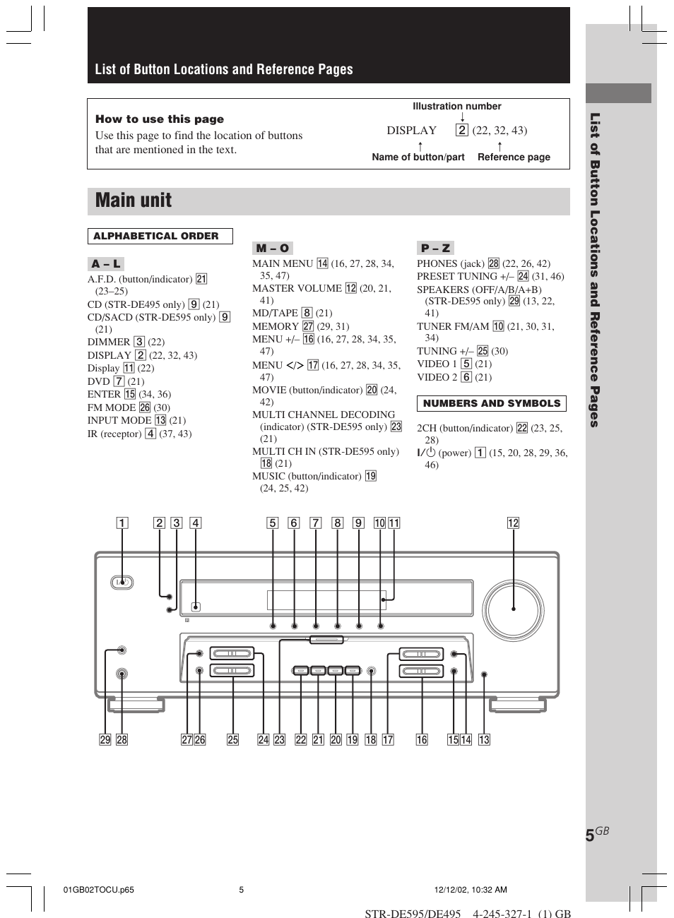 Main unit, List of button locations and reference pages | Sony STR-DE595 User Manual | Page 5 / 48