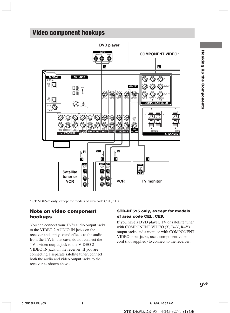 Video component hookups, Hooking up the components, Tv monitor dvd player | Satellite tuner or vcr vcr, Component video | Sony STR-DE595 User Manual | Page 9 / 48