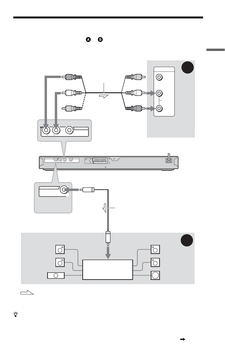 L1ac - step 4: connecting the audio cords, Step 4: connecting the audio cords, Jacks (17) | Ho o kups | Sony DVP-NS30 User Manual | Page 17 / 72