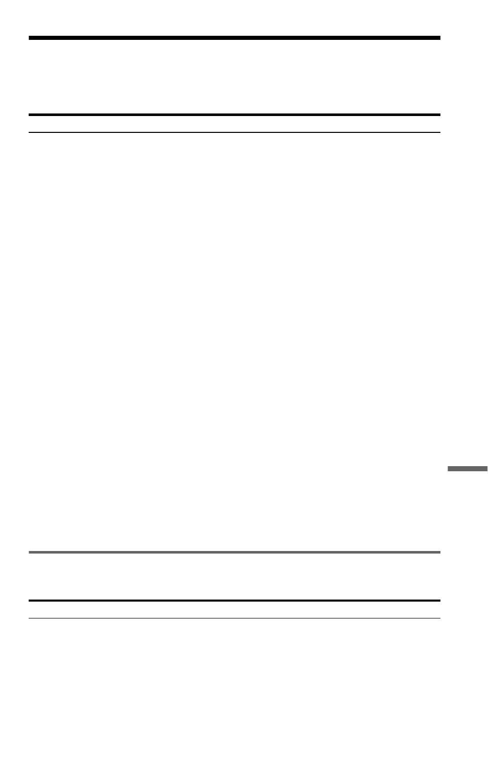 L1ac - language code list, Language code list, Parental control area code list | Sony DVP-NS30 User Manual | Page 67 / 72