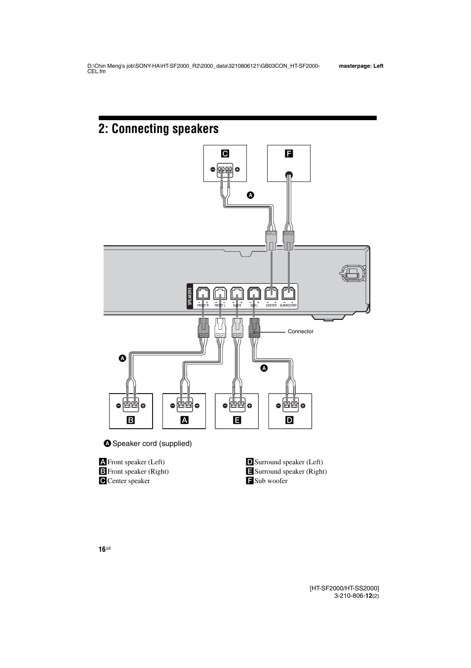 Connecting speakers | Sony HT-SF2000 User Manual | Page 16 / 68