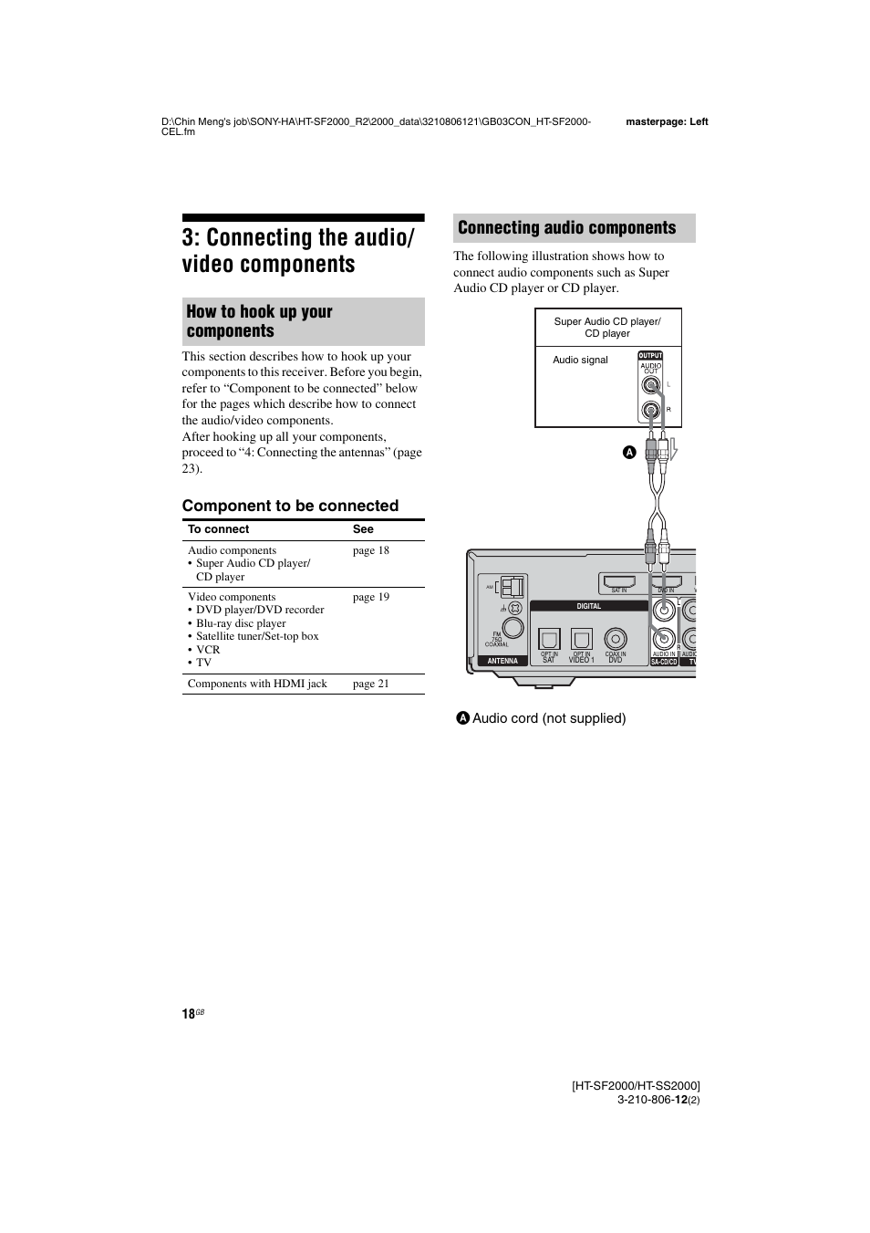 Connecting the audio/ video components, Connecting the audio/video, Components | How to hook up your components, Connecting audio components, Component to be connected, Aaudio cord (not supplied) | Sony HT-SF2000 User Manual | Page 18 / 68