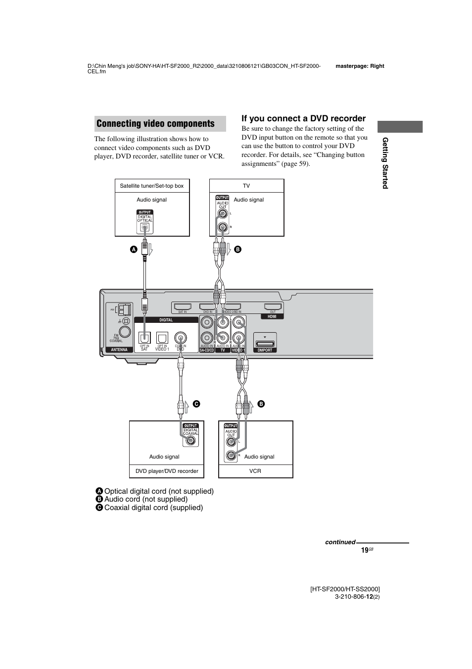 Connecting video components, If you connect a dvd recorder, Getting star ted | Sony HT-SF2000 User Manual | Page 19 / 68