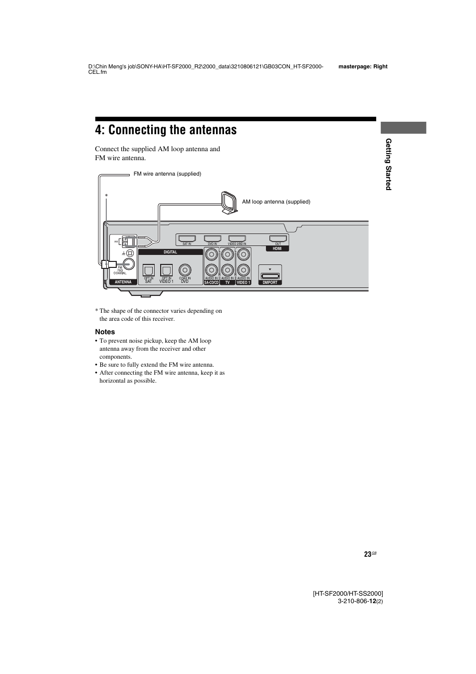 Connecting the antennas, Getting star ted | Sony HT-SF2000 User Manual | Page 23 / 68