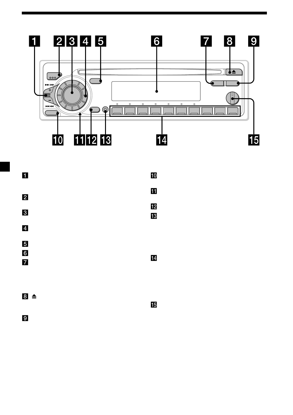 Location of controls, 4location of controls | Sony CDX-C4750 User Manual | Page 4 / 28