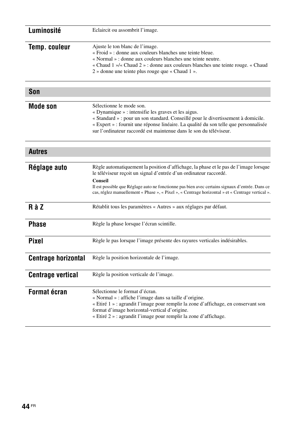 Sony KDS-70R2000 User Manual | Page 100 / 236