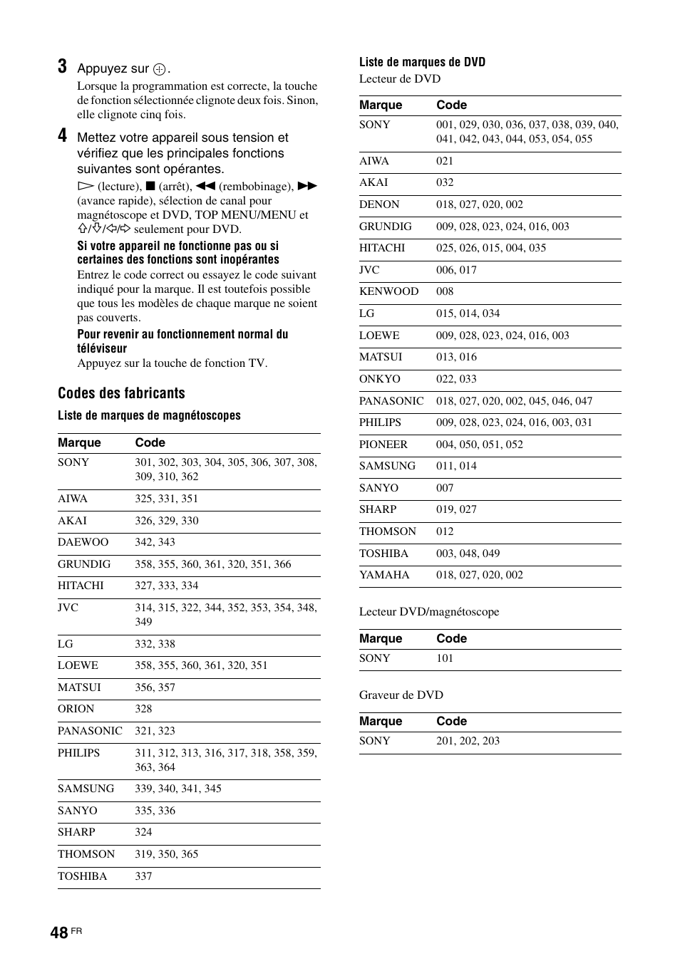 Sony KDS-70R2000 User Manual | Page 104 / 236