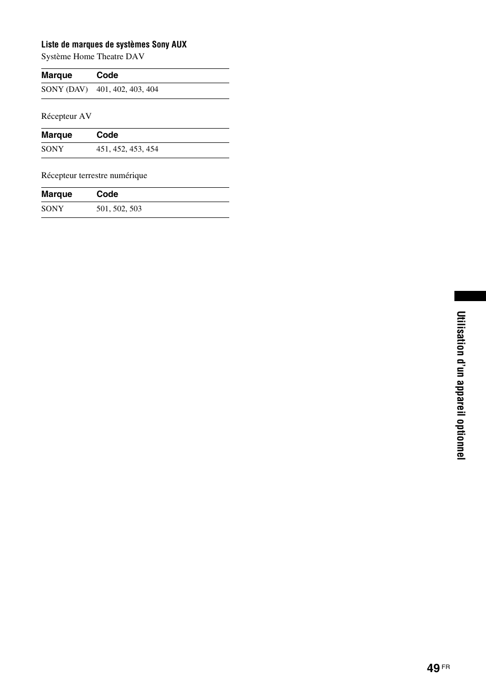 Sony KDS-70R2000 User Manual | Page 105 / 236