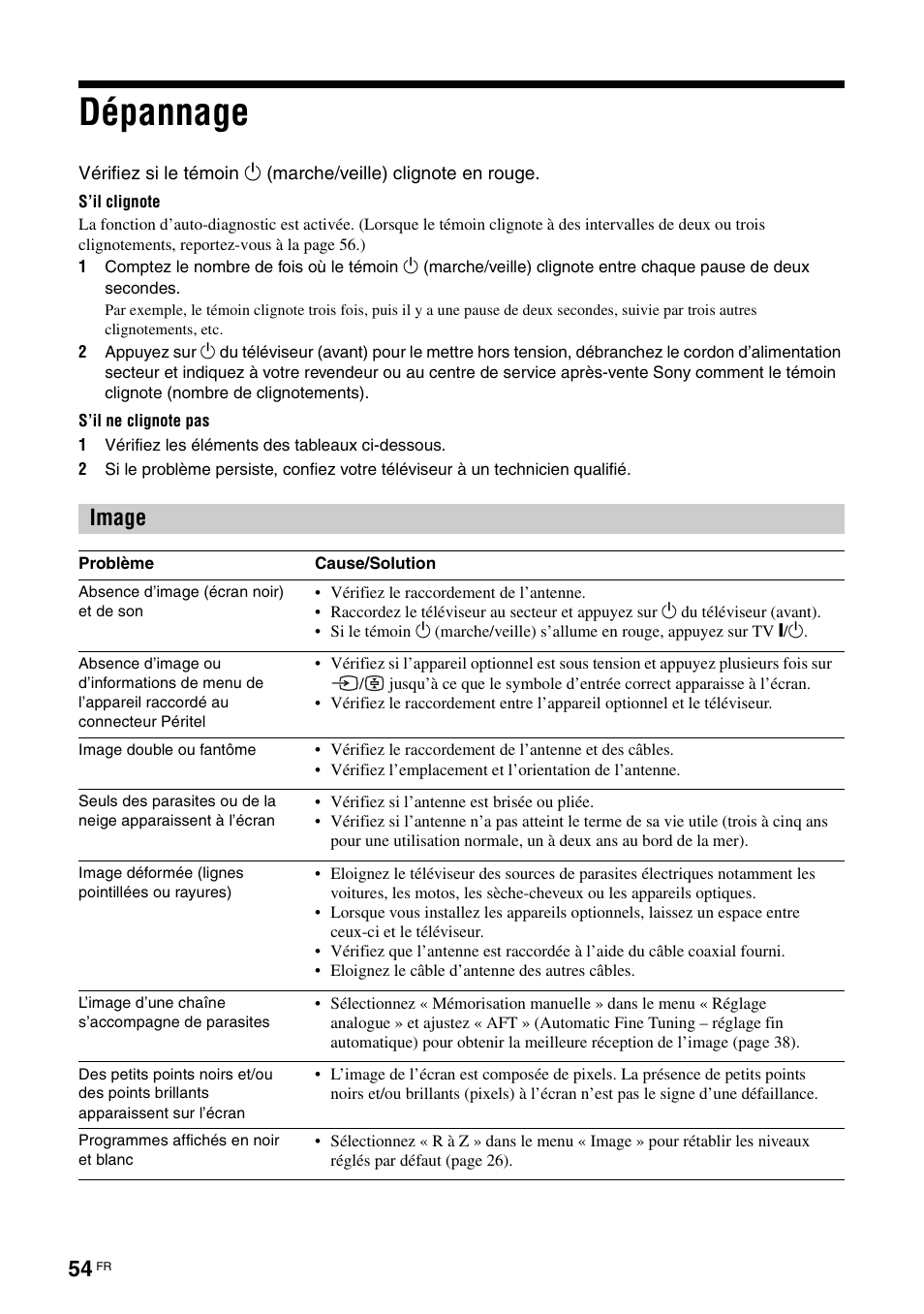 Dépannage, Image | Sony KDS-70R2000 User Manual | Page 110 / 236