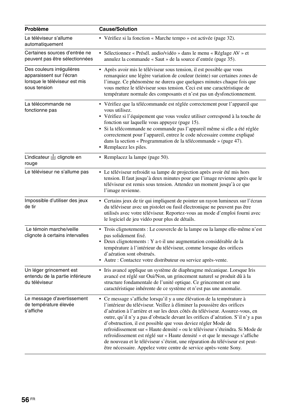 Sony KDS-70R2000 User Manual | Page 112 / 236