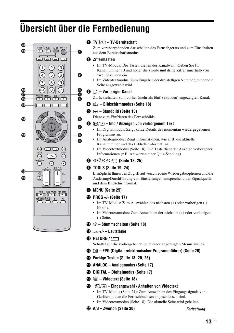 Übersicht über die fernbedienung | Sony KDS-70R2000 User Manual | Page 127 / 236