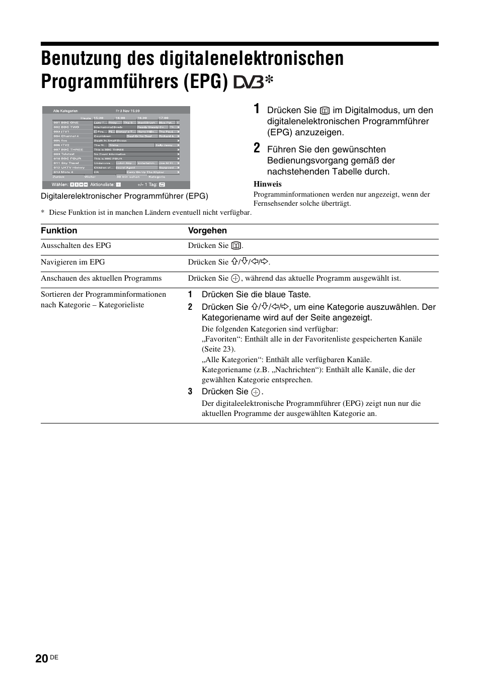 Seite 20) | Sony KDS-70R2000 User Manual | Page 134 / 236