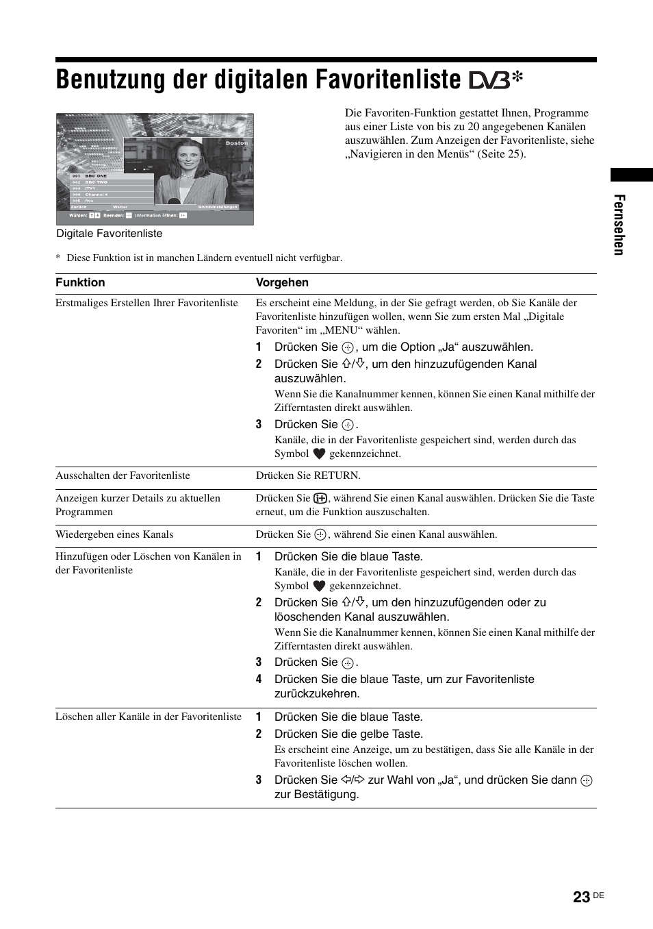 Benutzung der digitalen favoritenliste, Siehe seite 23 | Sony KDS-70R2000 User Manual | Page 137 / 236