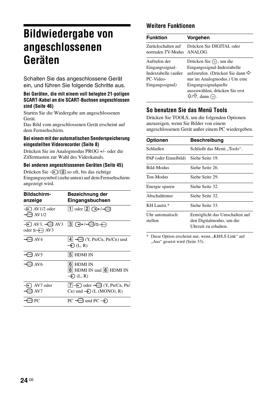 Bildwiedergabe von angeschlossenen geräten, S (seite 24), Seite 24) | Weitere funktionen so benutzen sie das menü tools | Sony KDS-70R2000 User Manual | Page 138 / 236