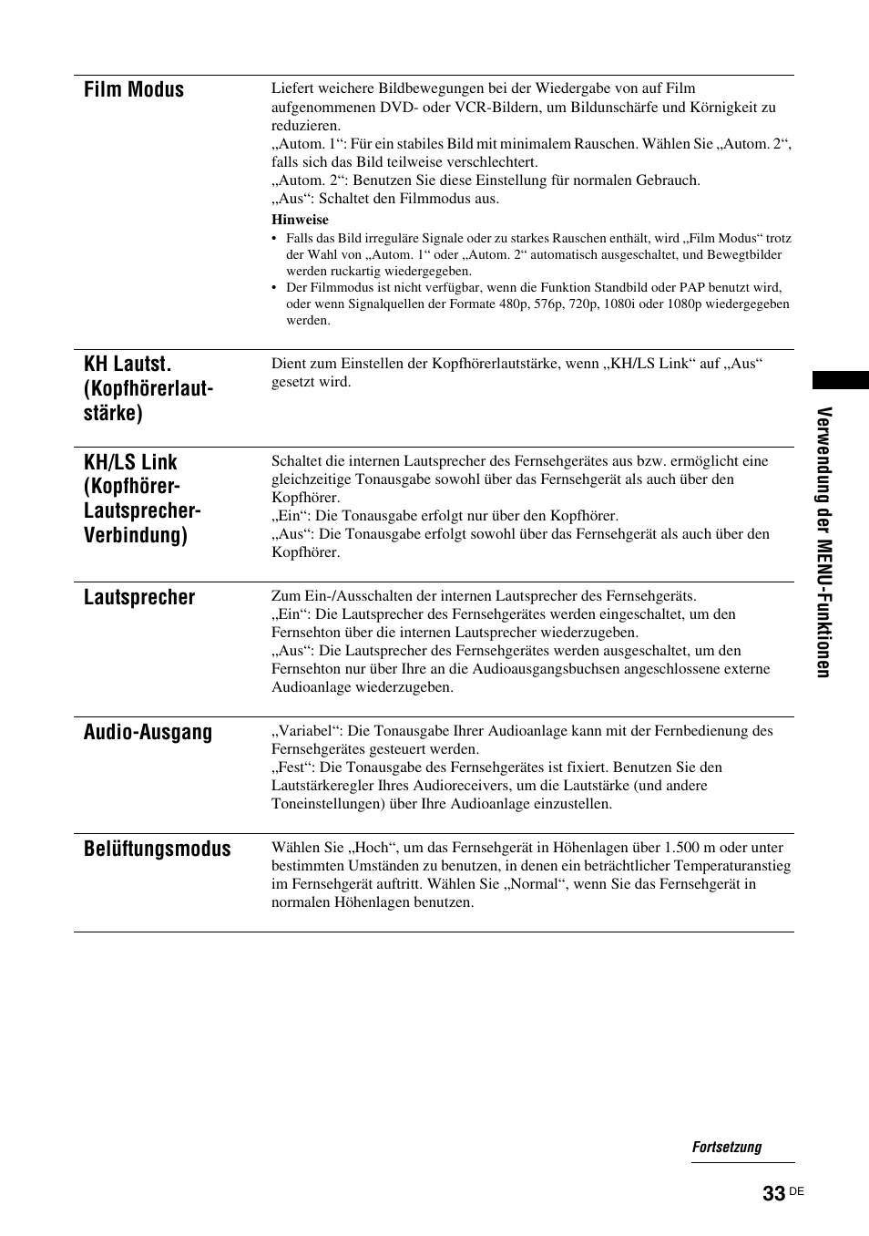 Seite 33), Siehe seite 33, Film modus | Kh lautst. (kopfhörerlaut- stärke), Kh/ls link (kopfhörer- lautsprecher- verbindung), Lautsprecher, Audio-ausgang, Belüftungsmodus | Sony KDS-70R2000 User Manual | Page 147 / 236