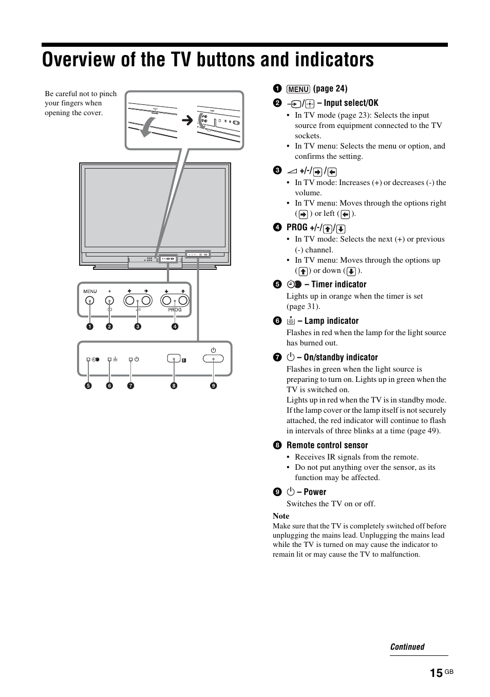 Overview of the tv buttons and indicators | Sony KDS-70R2000 User Manual | Page 15 / 236