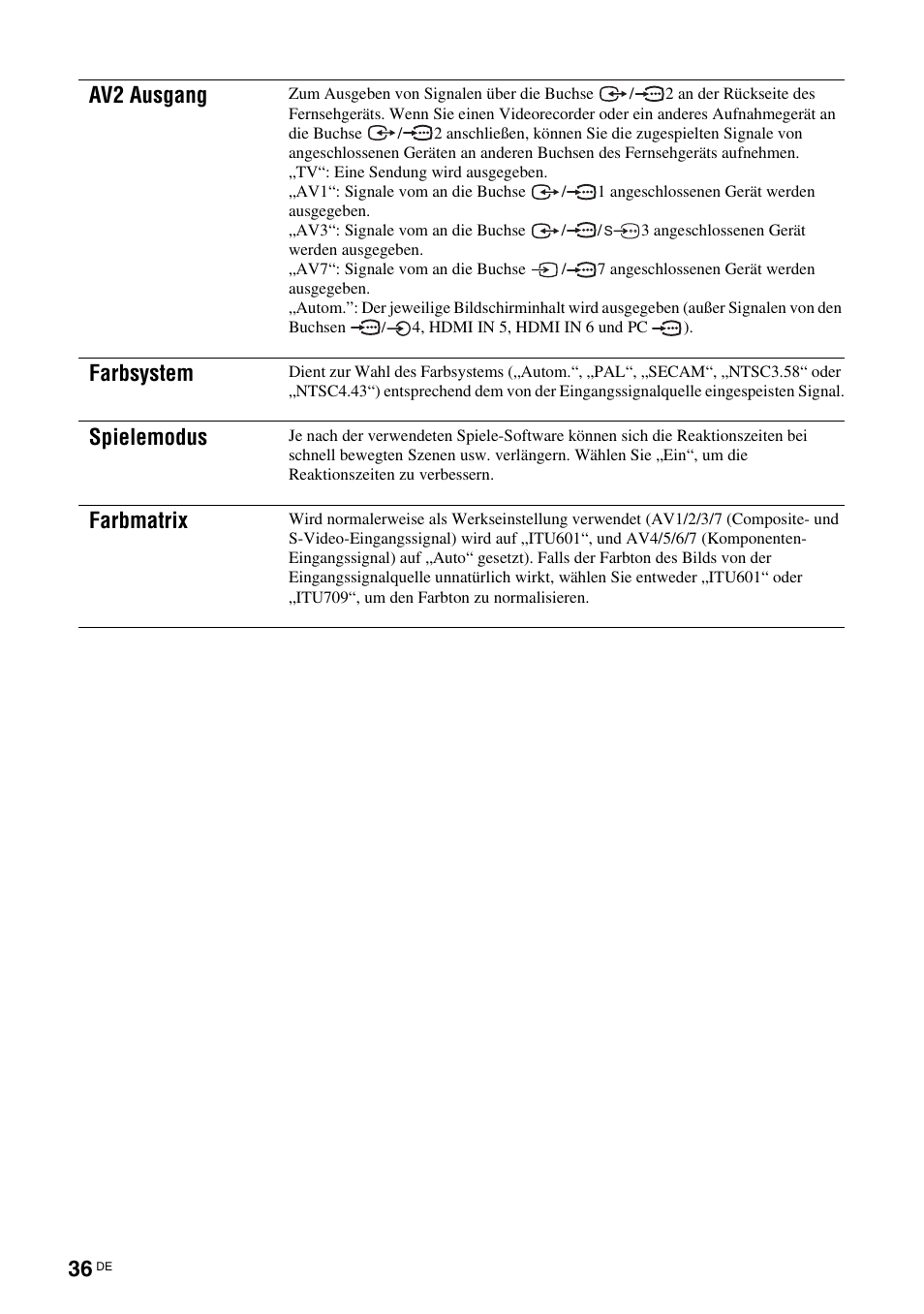 Av2 ausgang, Farbsystem, Spielemodus | Farbmatrix | Sony KDS-70R2000 User Manual | Page 150 / 236