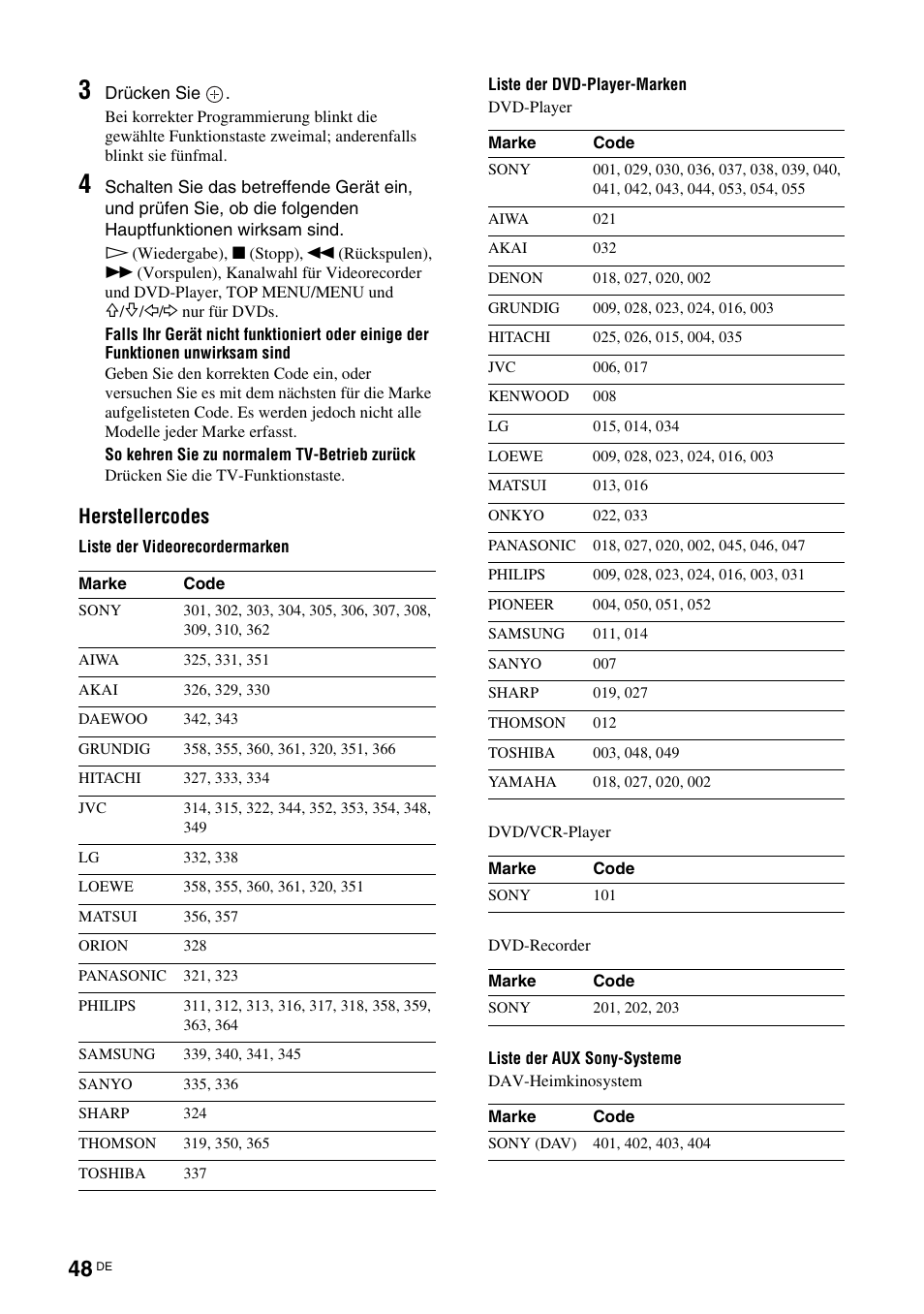 Sony KDS-70R2000 User Manual | Page 162 / 236