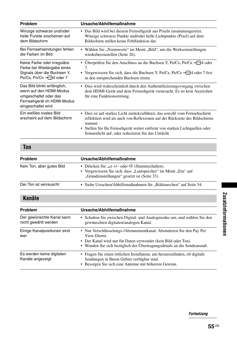 Kanäle, Zu sat zi n fo rmat io nen | Sony KDS-70R2000 User Manual | Page 169 / 236