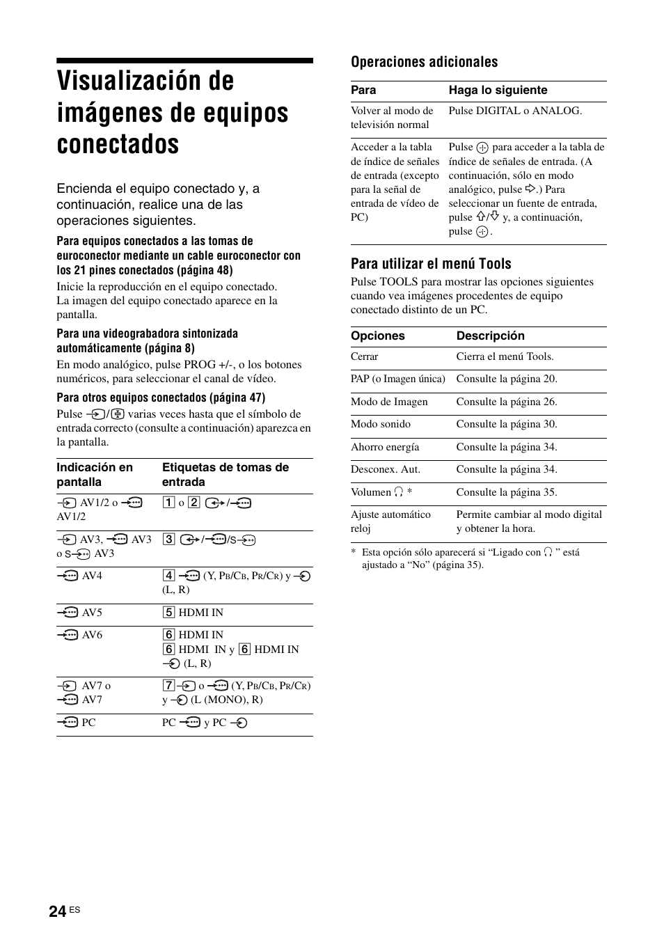 Visualización de imágenes de equipos conectados | Sony KDS-70R2000 User Manual | Page 196 / 236