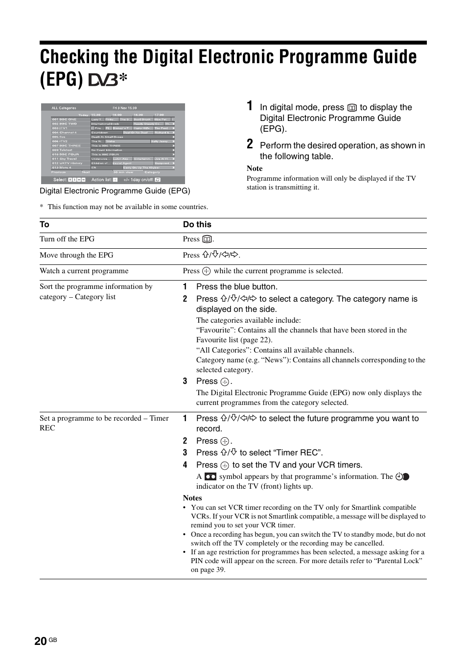 Sony KDS-70R2000 User Manual | Page 20 / 236