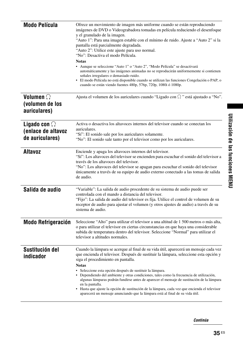 Modo película, Volumen i (volumen de los auriculares), Ligado con i (enlace de altavoz de auriculares) | Altavoz, Salida de audio, Modo refrigeración, Sustitución del indicador | Sony KDS-70R2000 User Manual | Page 207 / 236