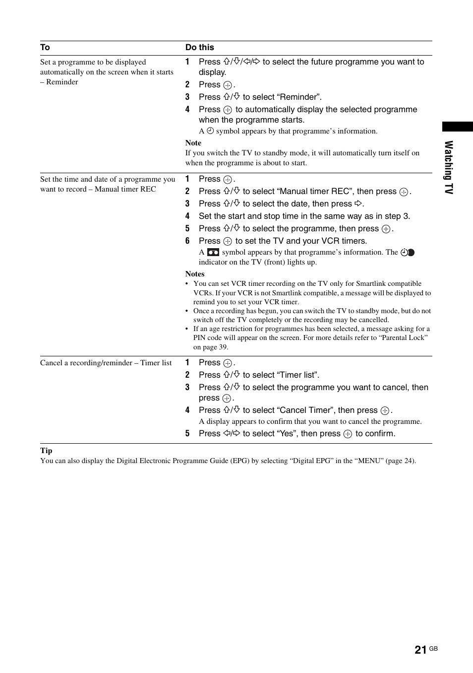 Sony KDS-70R2000 User Manual | Page 21 / 236