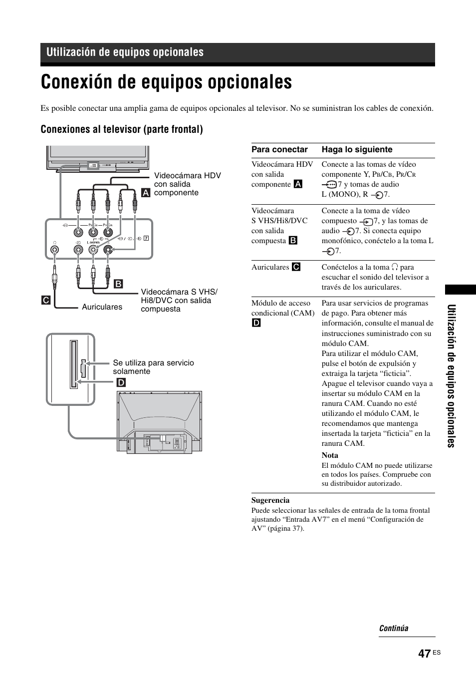 Utilización de equipos opcionales, Conexión de equipos opcionales | Sony KDS-70R2000 User Manual | Page 219 / 236