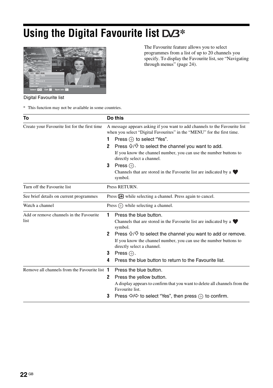 Using the digital favourite list | Sony KDS-70R2000 User Manual | Page 22 / 236