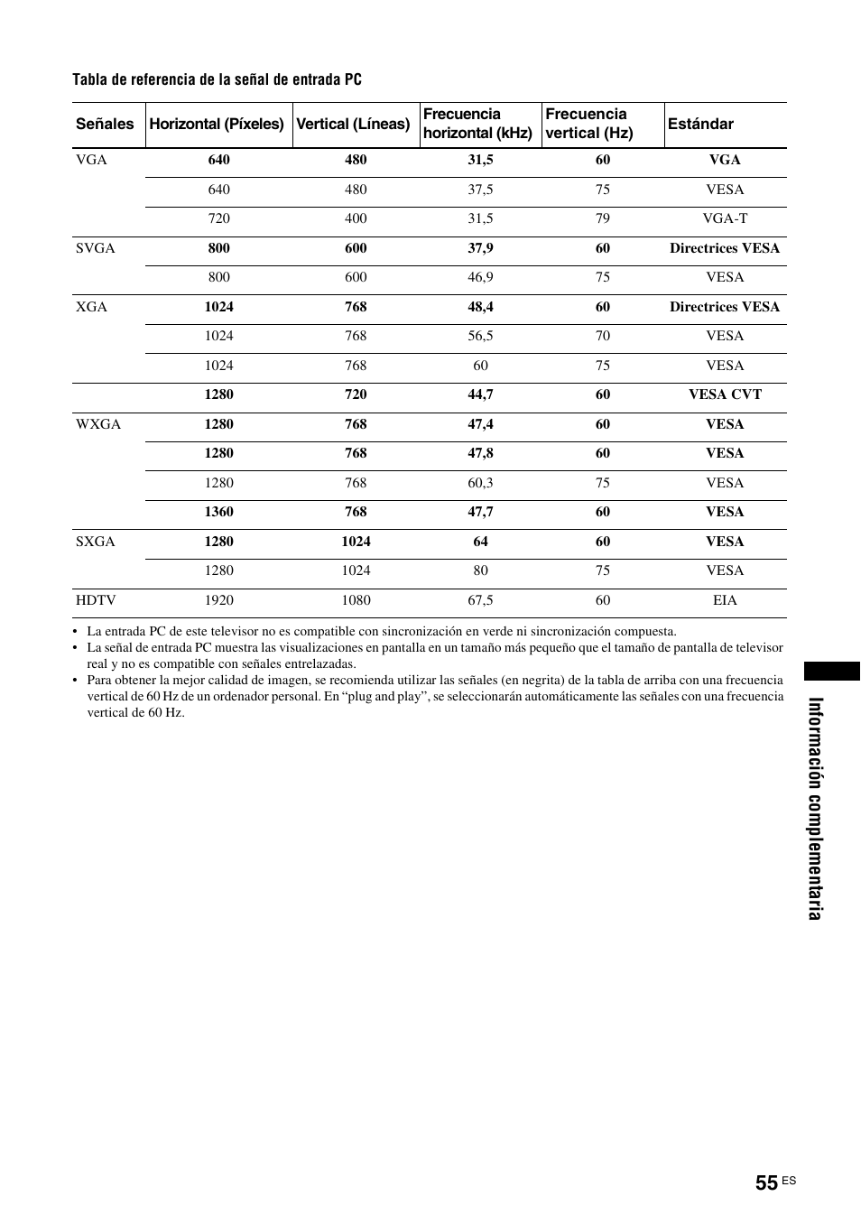 Inf ormac ión compl ement ar ia | Sony KDS-70R2000 User Manual | Page 227 / 236