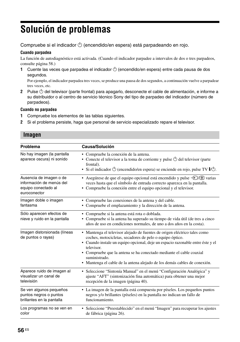 Solución de problemas, Imagen | Sony KDS-70R2000 User Manual | Page 228 / 236