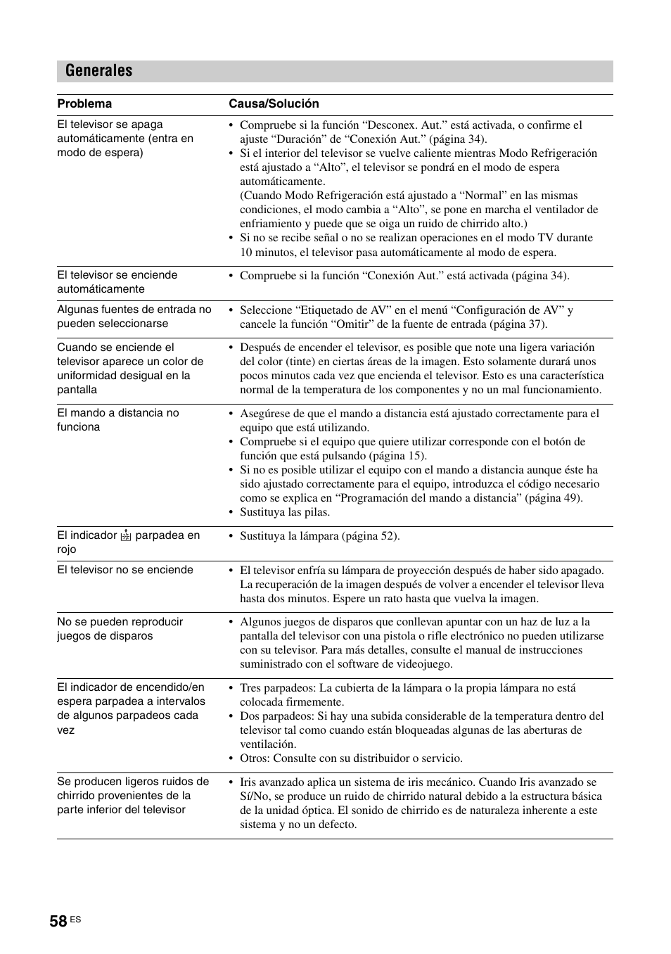 Generales | Sony KDS-70R2000 User Manual | Page 230 / 236