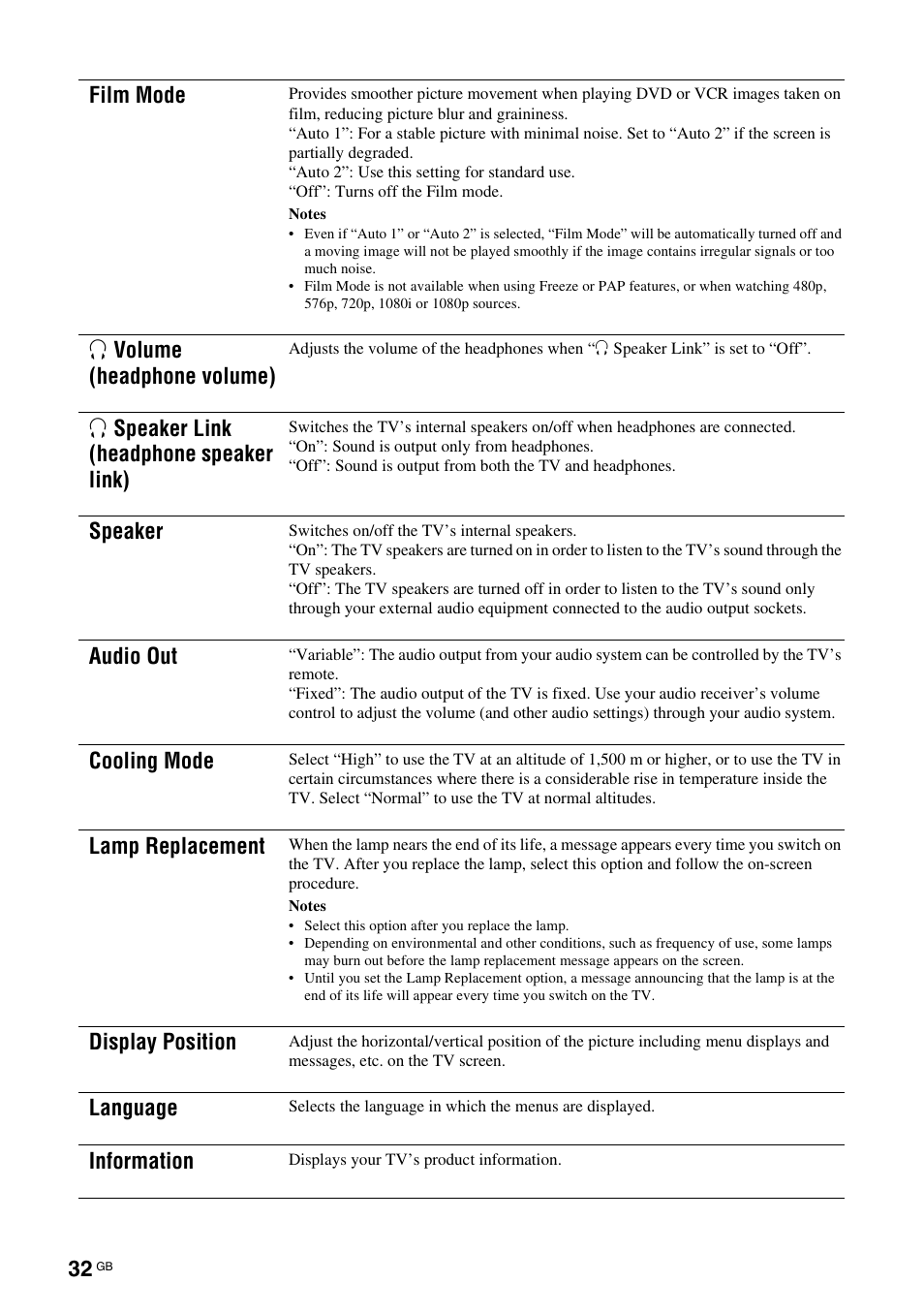 Film mode, Ivolume (headphone volume), Ispeaker link (headphone speaker link) | Speaker, Audio out, Cooling mode, Lamp replacement, Display position, Language, Information | Sony KDS-70R2000 User Manual | Page 32 / 236