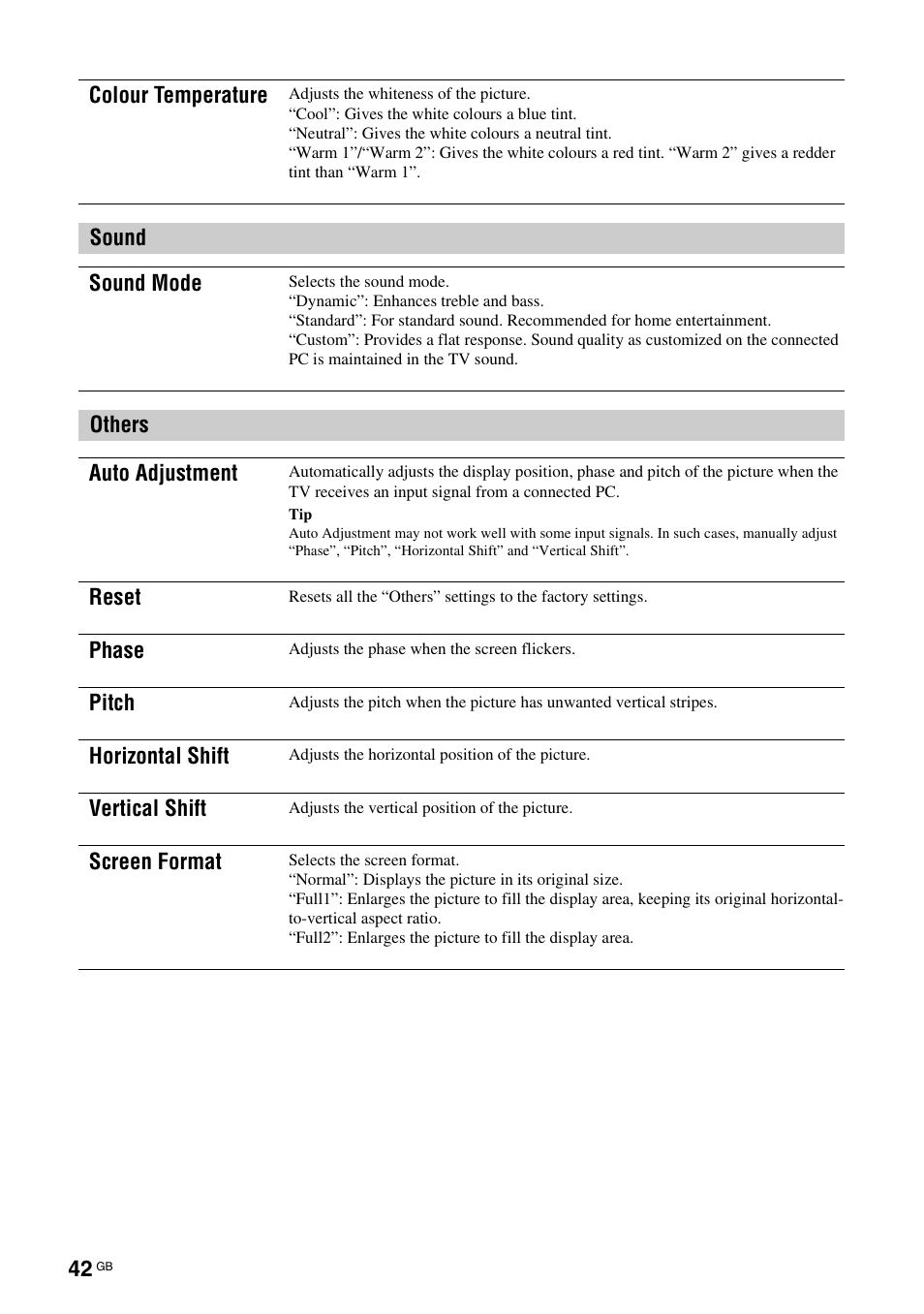 Sony KDS-70R2000 User Manual | Page 42 / 236