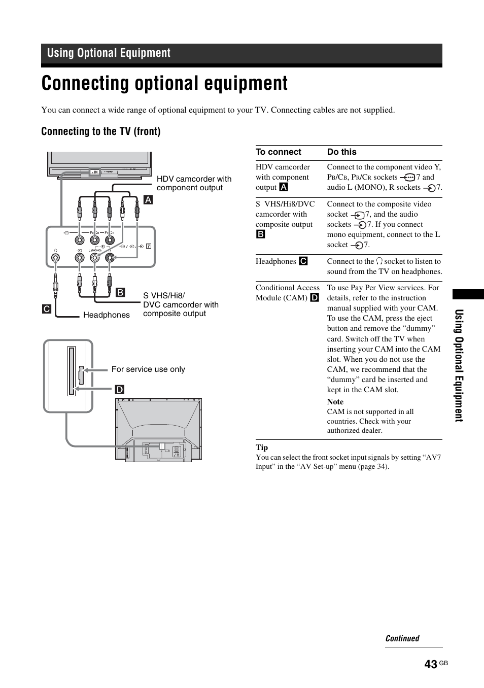 Using optional equipment, Connecting optional equipment | Sony KDS-70R2000 User Manual | Page 43 / 236