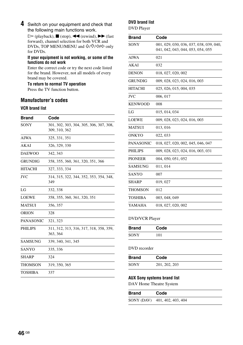 Manufacturer’s codes | Sony KDS-70R2000 User Manual | Page 46 / 236