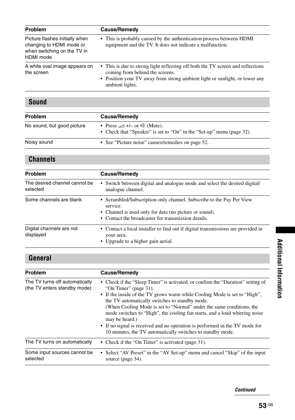 Sound, Channels, General | Sony KDS-70R2000 User Manual | Page 53 / 236