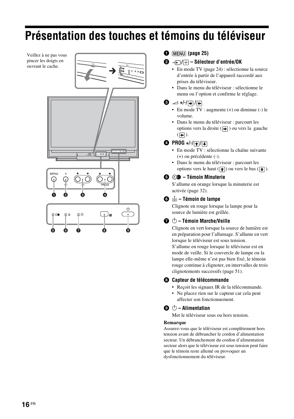 Présentation des touches et témoins du téléviseur | Sony KDS-70R2000 User Manual | Page 72 / 236