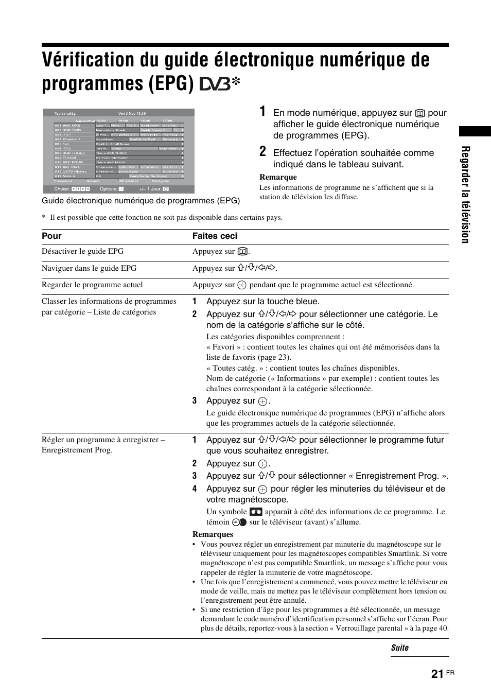 Sony KDS-70R2000 User Manual | Page 77 / 236