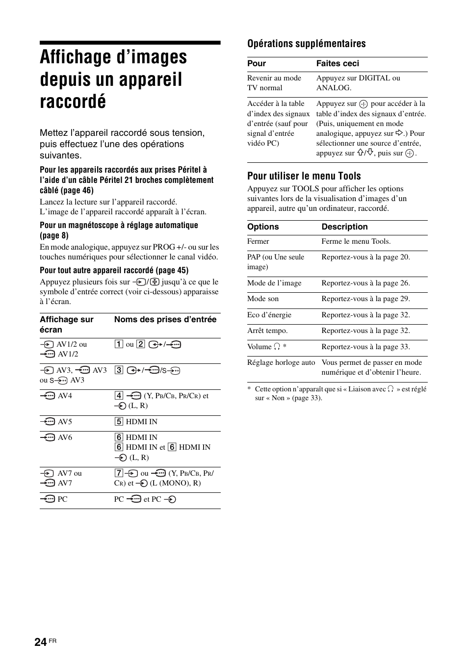 Affichage d’images depuis un appareil raccordé | Sony KDS-70R2000 User Manual | Page 80 / 236