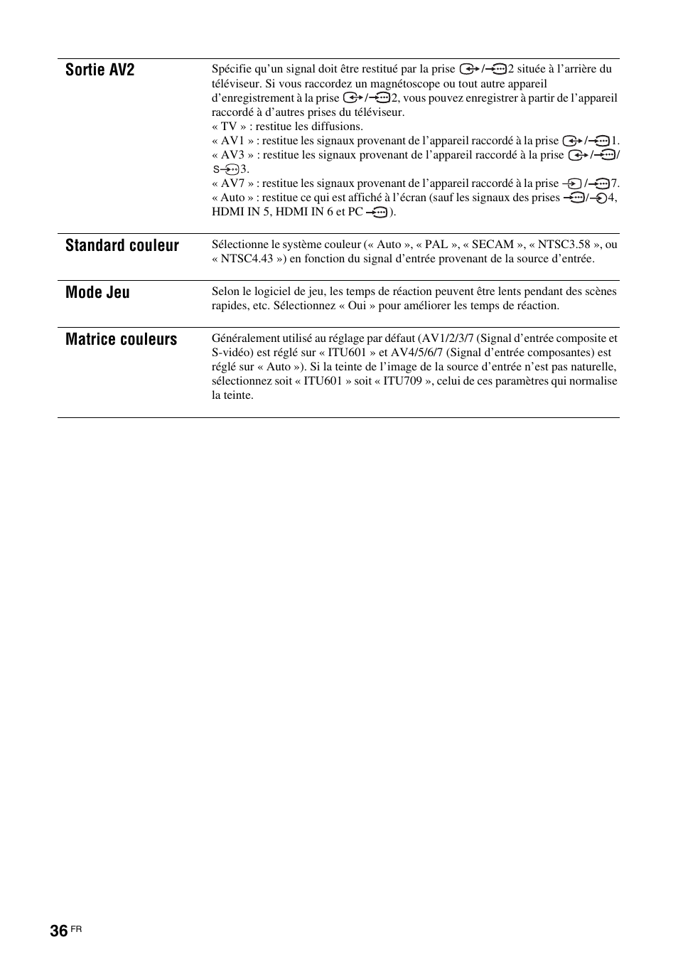 Sortie av2, Standard couleur, Mode jeu | Matrice couleurs | Sony KDS-70R2000 User Manual | Page 92 / 236