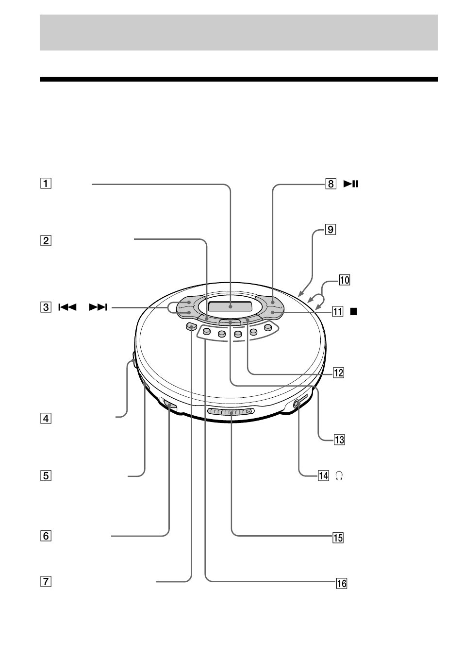 はじめに, 各部のなまえ | Sony D-FJ65 User Manual | Page 10 / 40