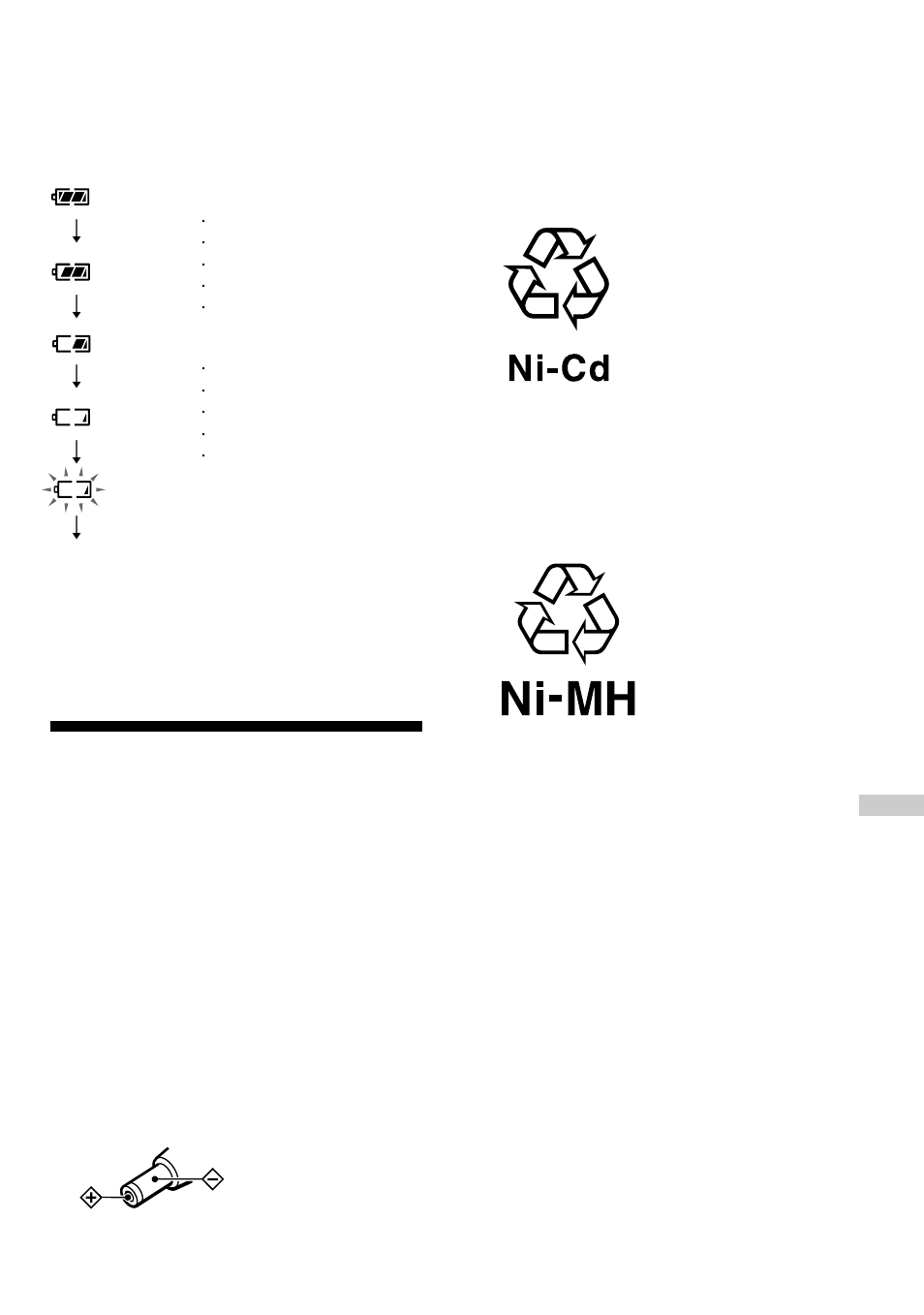 電源についてのご注意 | Sony D-FJ65 User Manual | Page 29 / 40