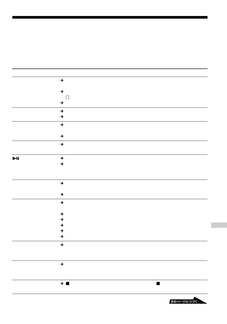 故障かな？と思ったら | Sony D-FJ65 User Manual | Page 31 / 40