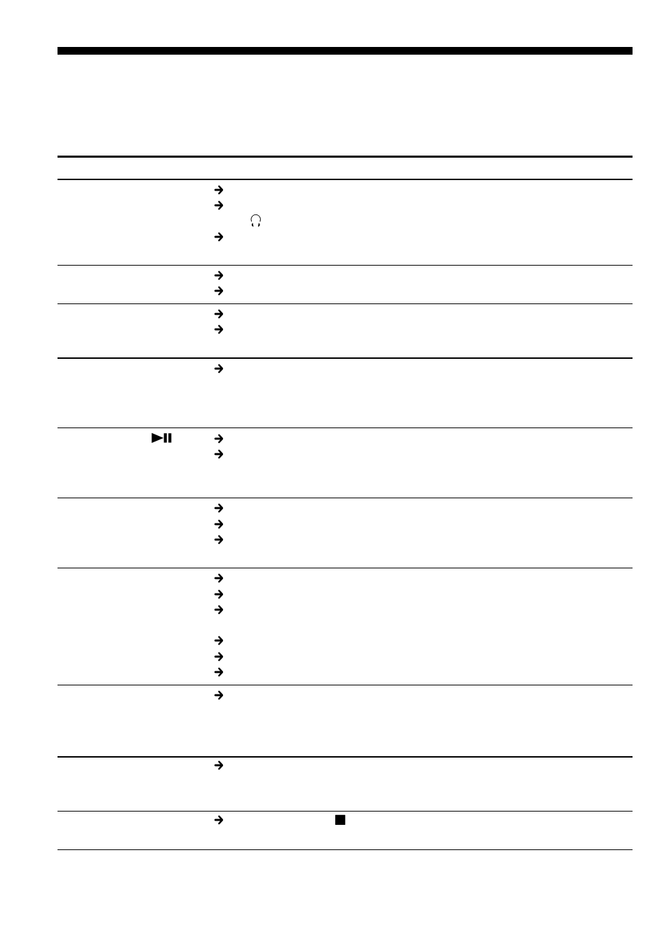 Troubleshooting | Sony D-FJ65 User Manual | Page 38 / 40