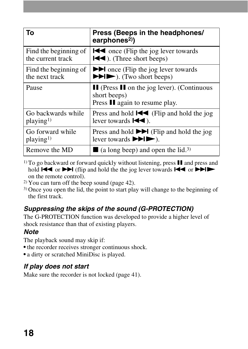On(18) | Sony MD Walkman MZ-G755 User Manual | Page 18 / 76