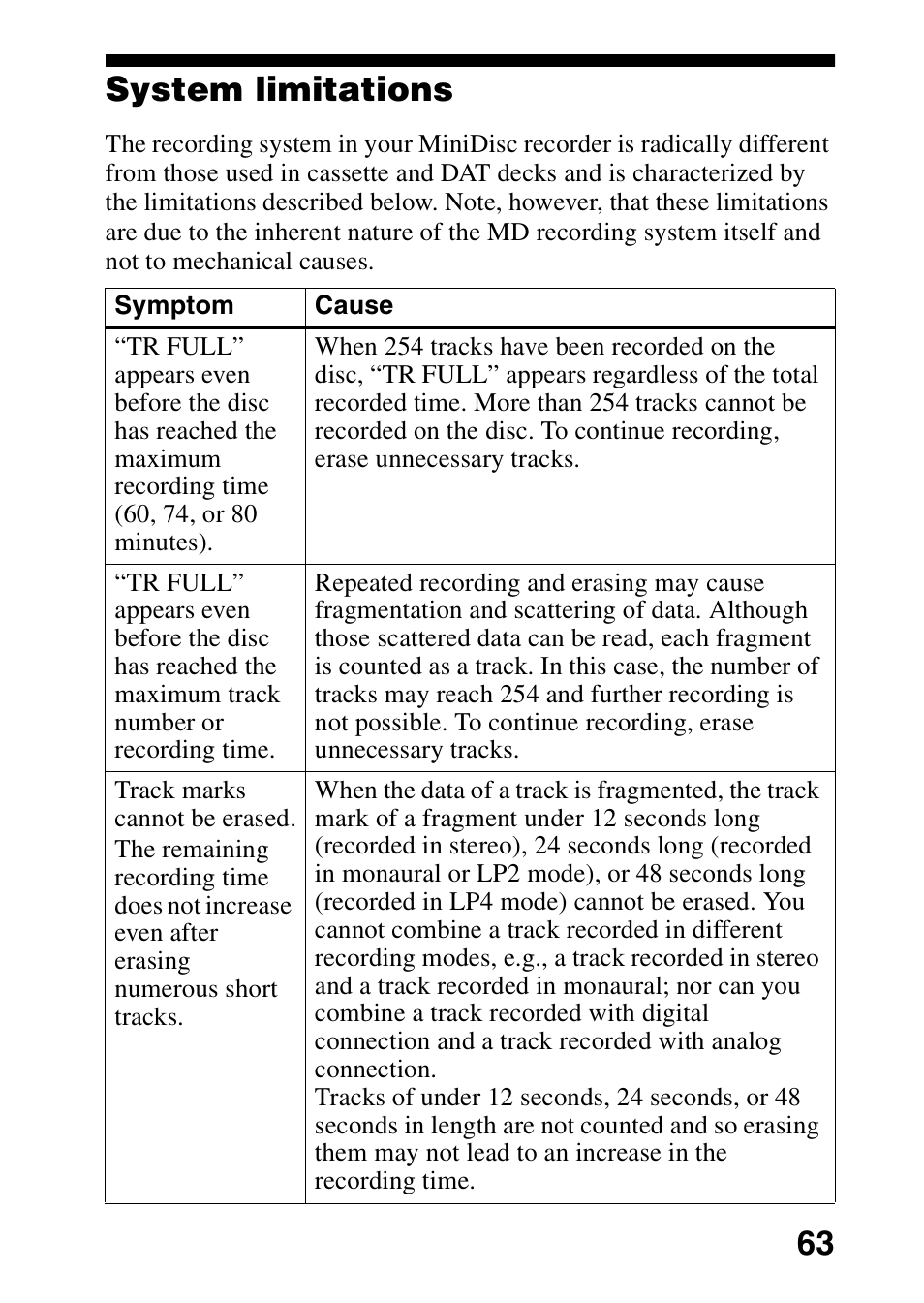 System limitations, 63 system limitations | Sony MD Walkman MZ-G755 User Manual | Page 63 / 76