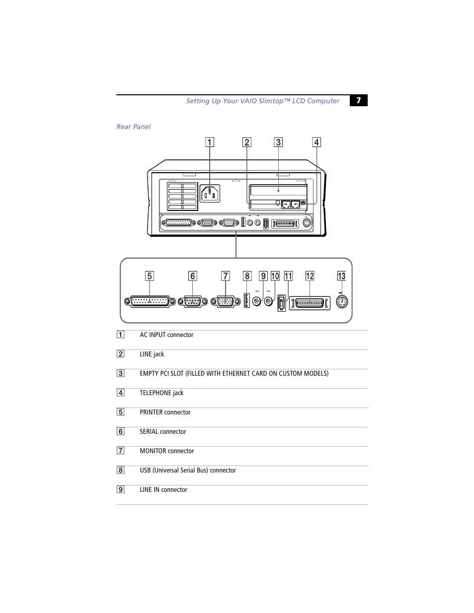 Setting up your vaio slimtop lcd computer | Sony VAIO PCV-L630 User Manual | Page 11 / 48