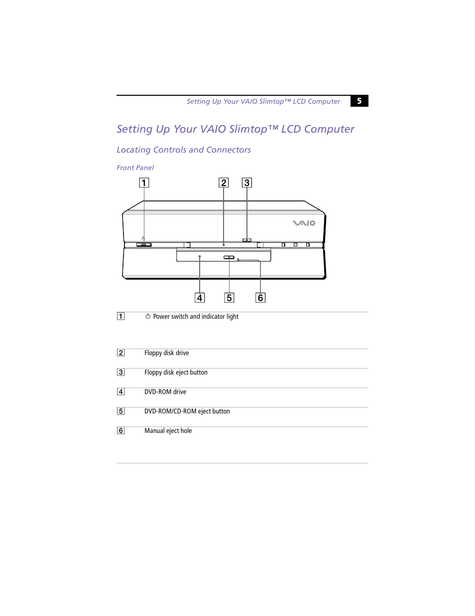 Setting up your vaio slimtop™ lcd computer, Locating controls and connectors, Setting up your vaio slimtop lcd computer | Sony VAIO PCV-L630 User Manual | Page 9 / 48